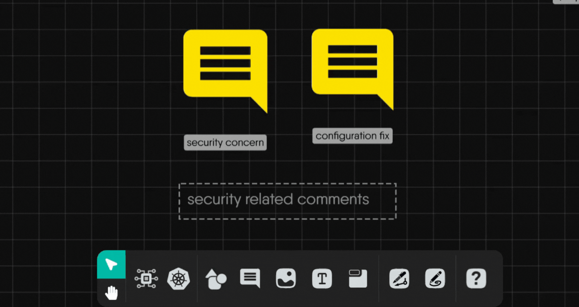 Grouping of Comments